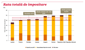 figura 1